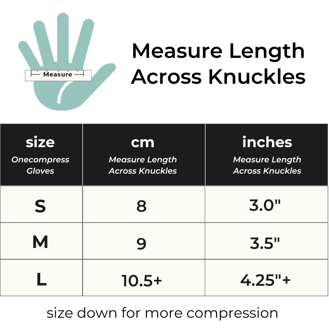 Premium Onecompress™ Gloves - Image 5